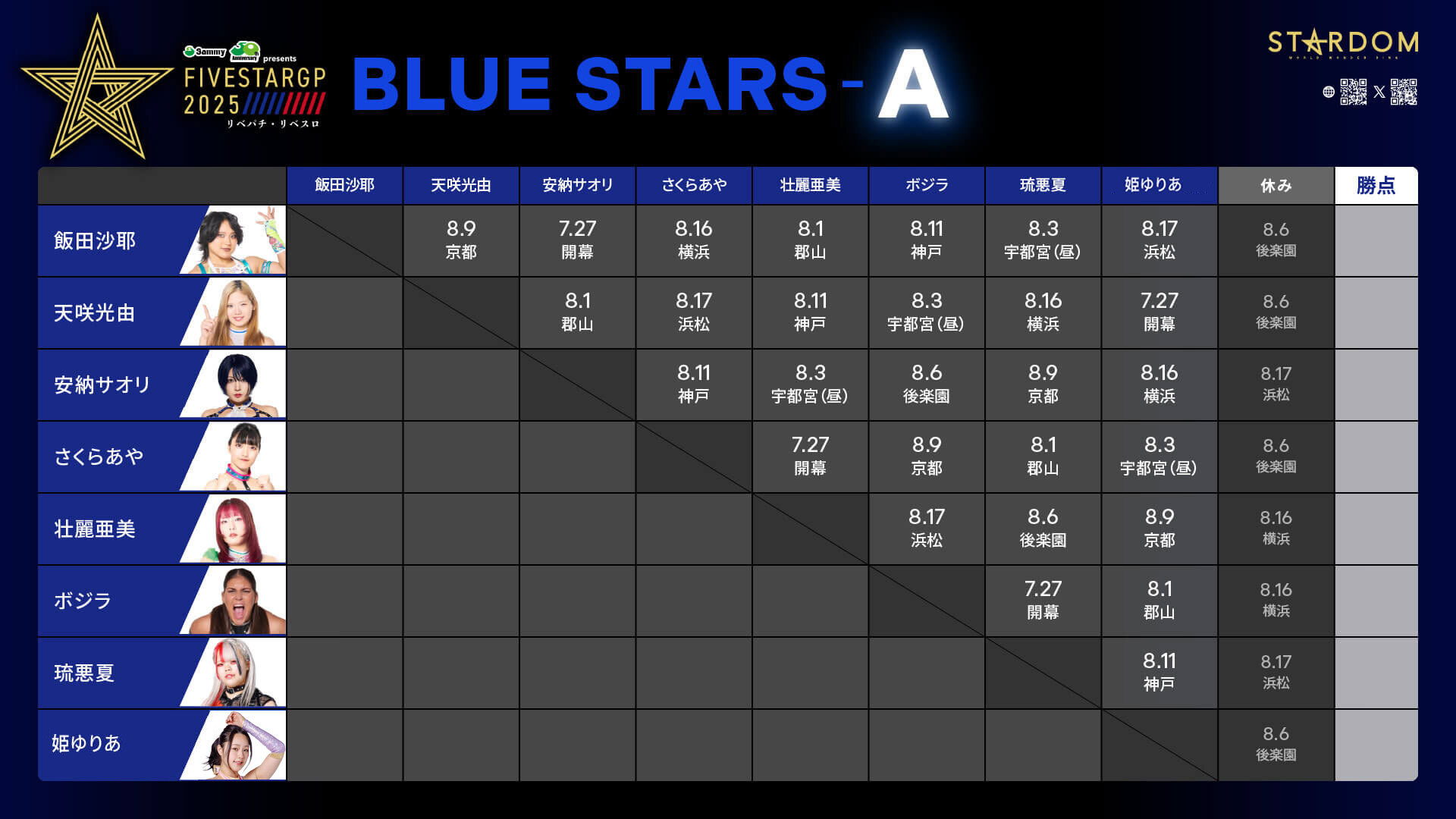 BLUE-STARS-A