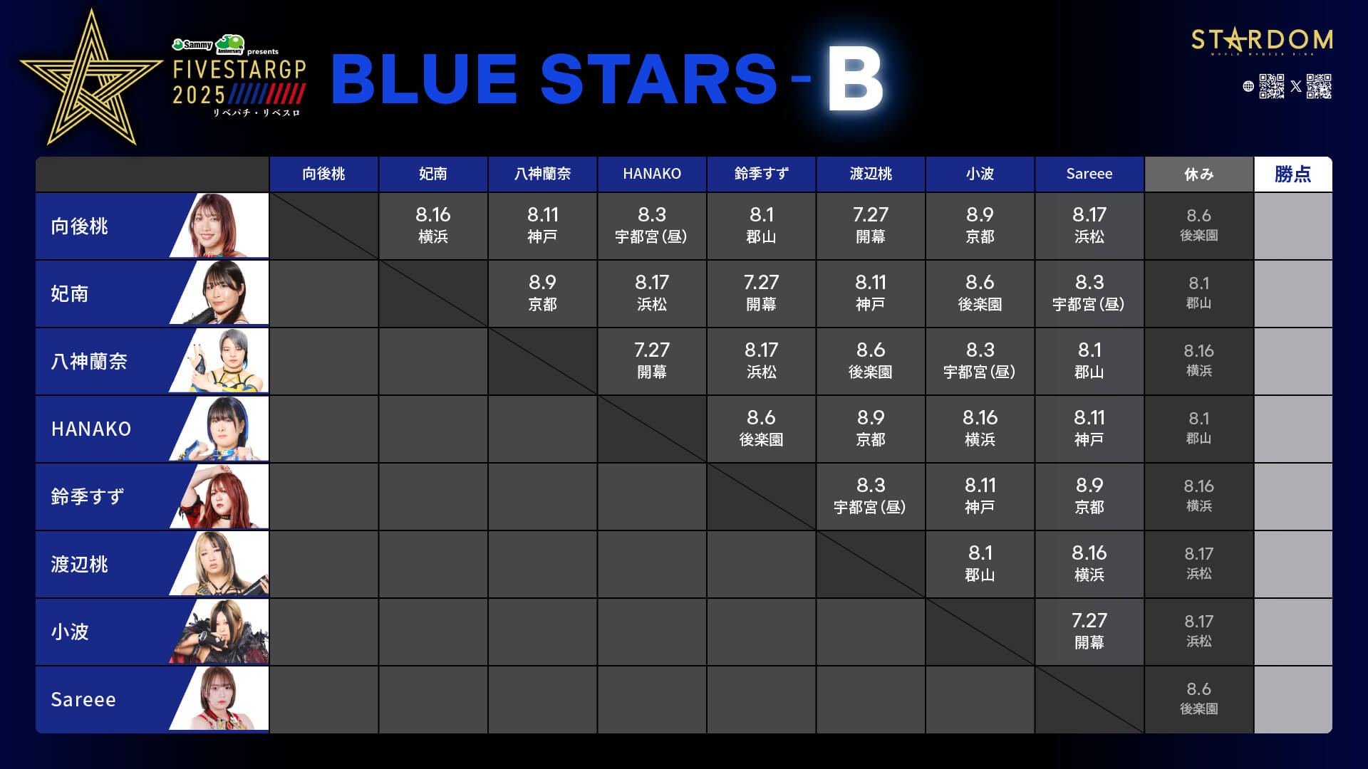 BLUE-STARS-B
