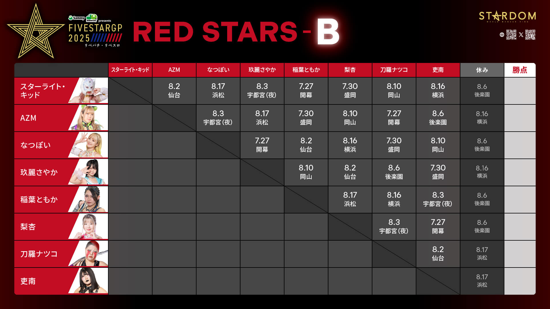 RED-STARS-B