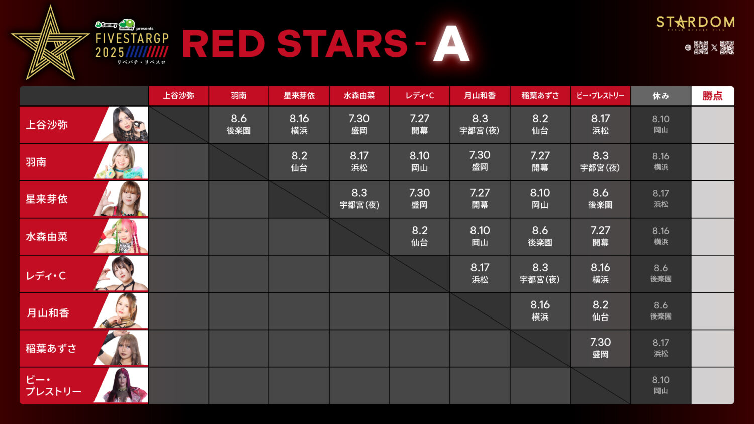 5☆STAR GP 2025 全リーグ戦組み合わせ決定！ | ニュース