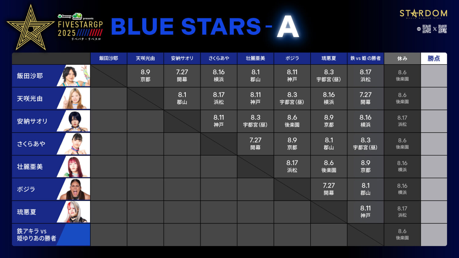 5☆STAR GP 2025 全リーグ戦組み合わせ決定！ | ニュース