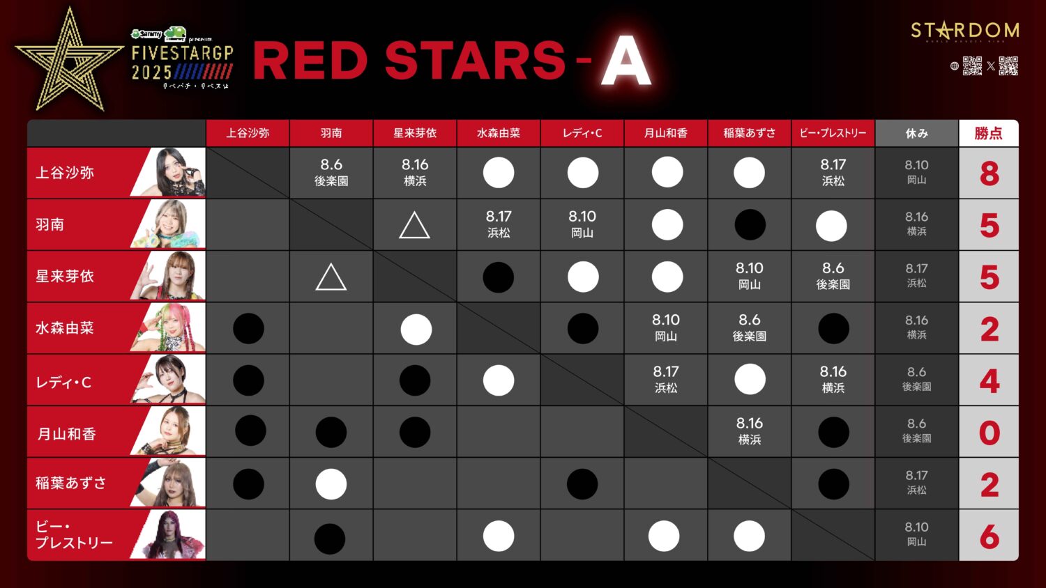 希望額言って下さいそれに合わせますスターチーム36 This is me.