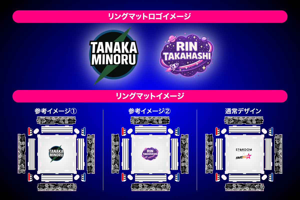 43選手の中から好きな選手を選んでリングに飾れる、「リングイン