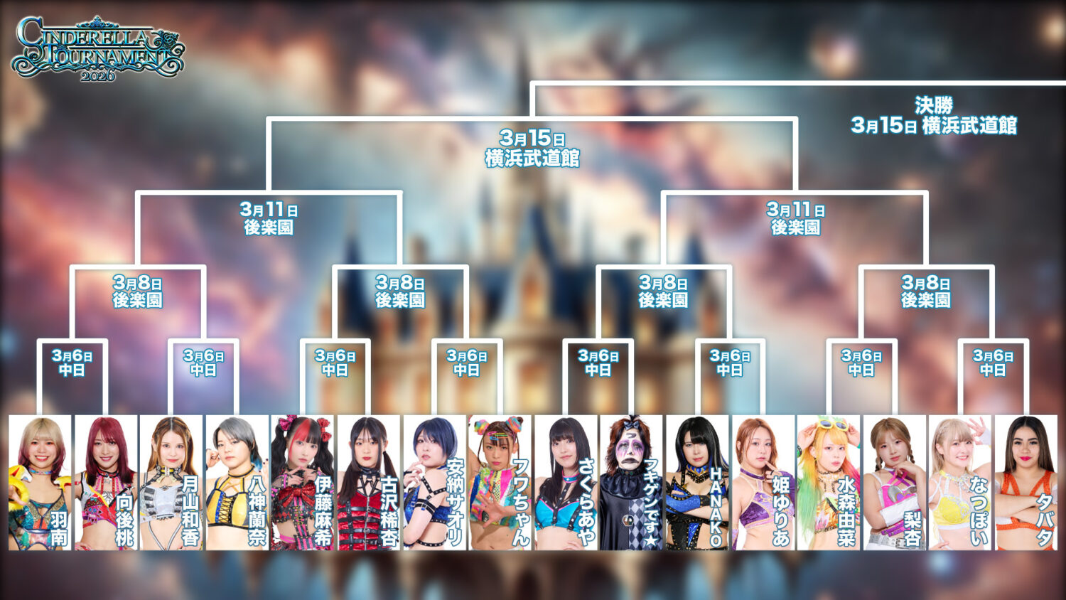 シンデレラ・トーナメント2026」組み合わせ決定！1回戦で伊藤麻希vs