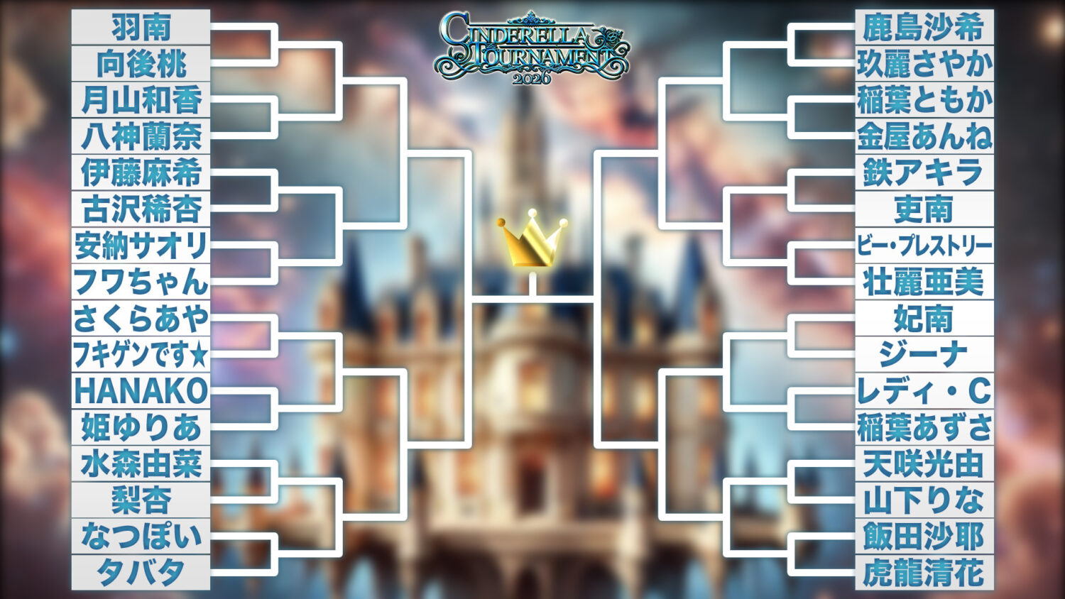 シンデレラ・トーナメント2026」組み合わせ決定！1回戦で伊藤麻希vs