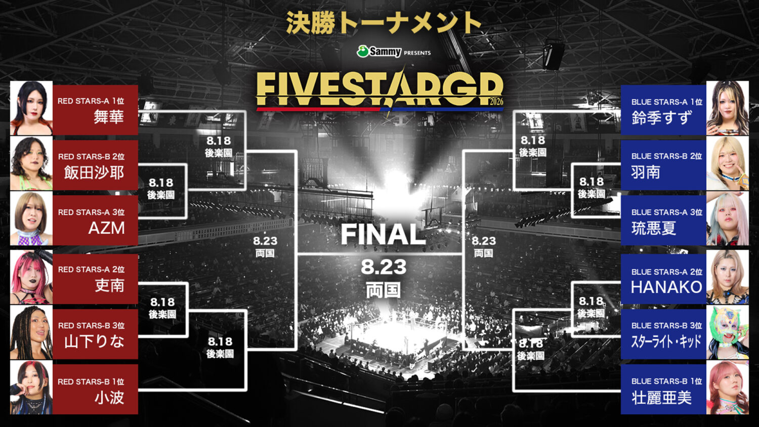 8月18日(火)後楽園ホール大会を全試合Youtube無料生配信！ | ニュース