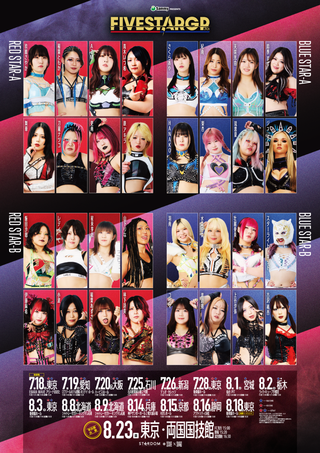 PPV情報】8/23『Sammy presents STARDOM 5☆STAR GP 2026 ～優勝決定戦