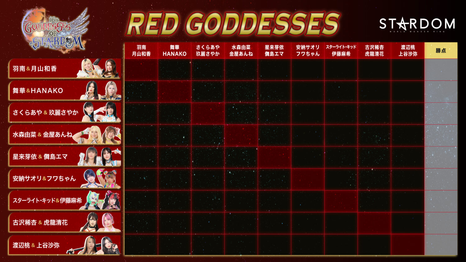 RED GODDESSES 星取表